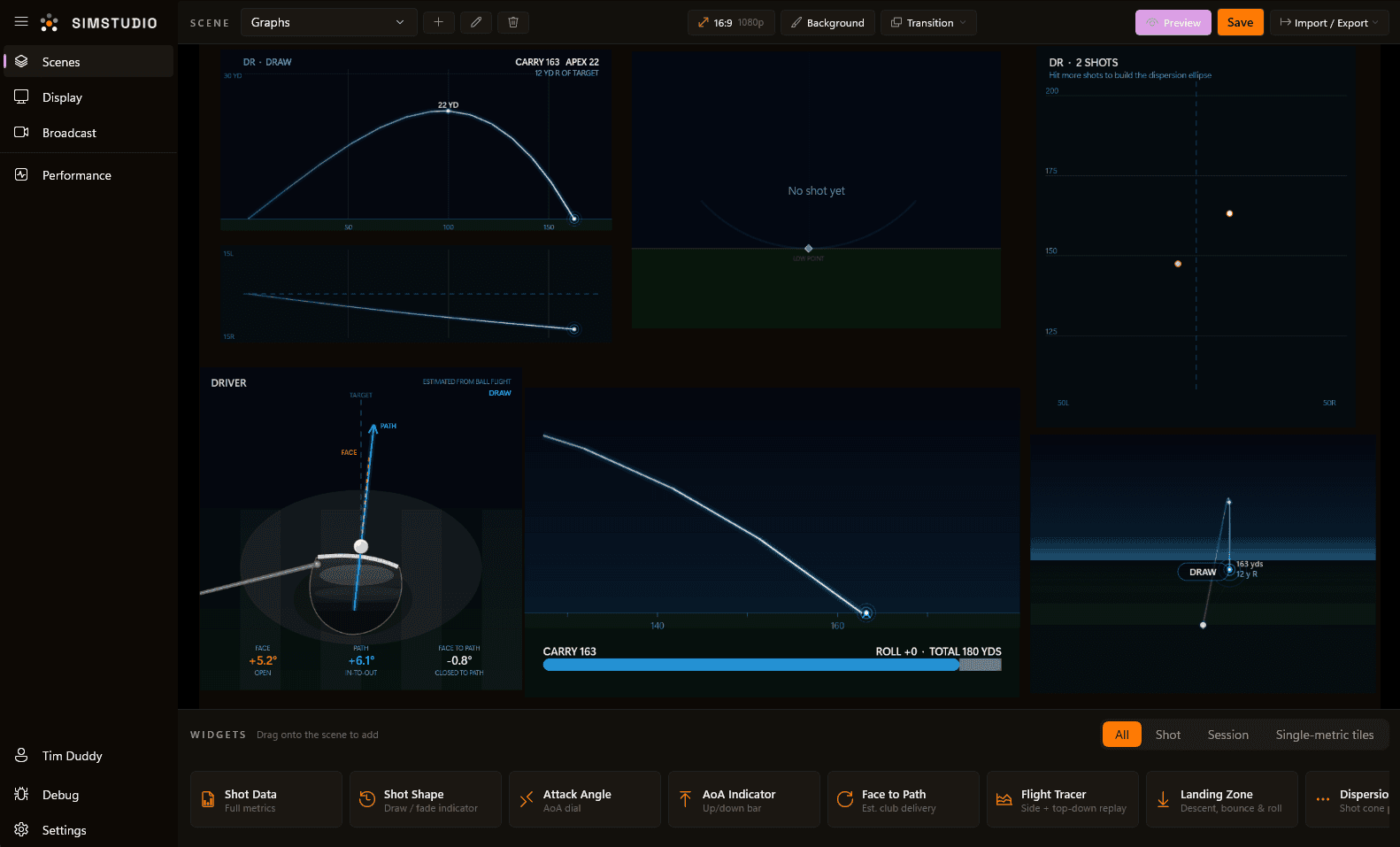 The Trundle scene editor: a data dashboard with trajectory, shot shape and dispersion widgets.